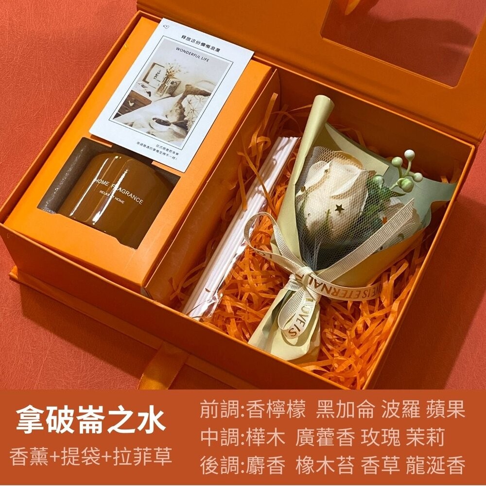 【森林海】教師節禮盒 中秋節禮盒 伴娘禮 擴香 交換禮物 聖誕禮物 香芬禮盒 香芬 花束 擴香瓶 新年伴手禮-規格圖9