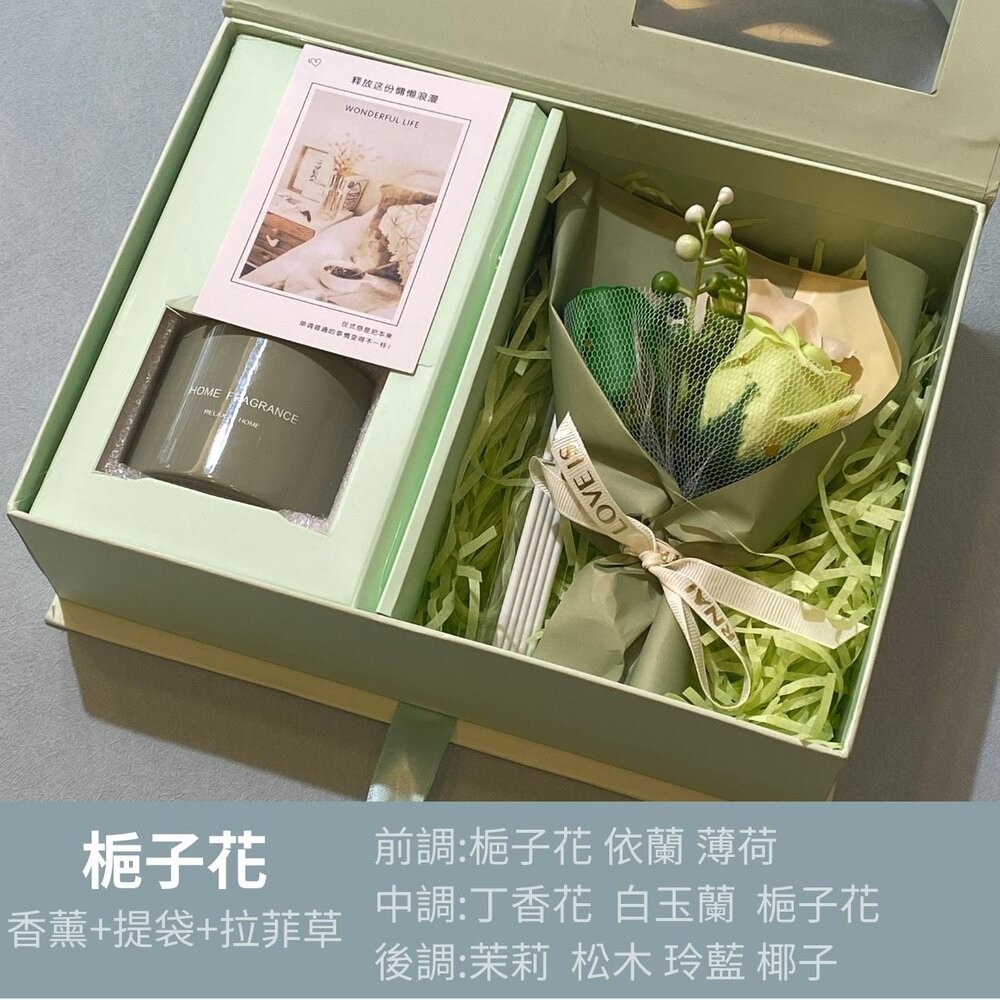 【森林海】教師節禮盒 中秋節禮盒 伴娘禮 擴香 交換禮物 聖誕禮物 香芬禮盒 香芬 花束 擴香瓶 新年伴手禮-規格圖9