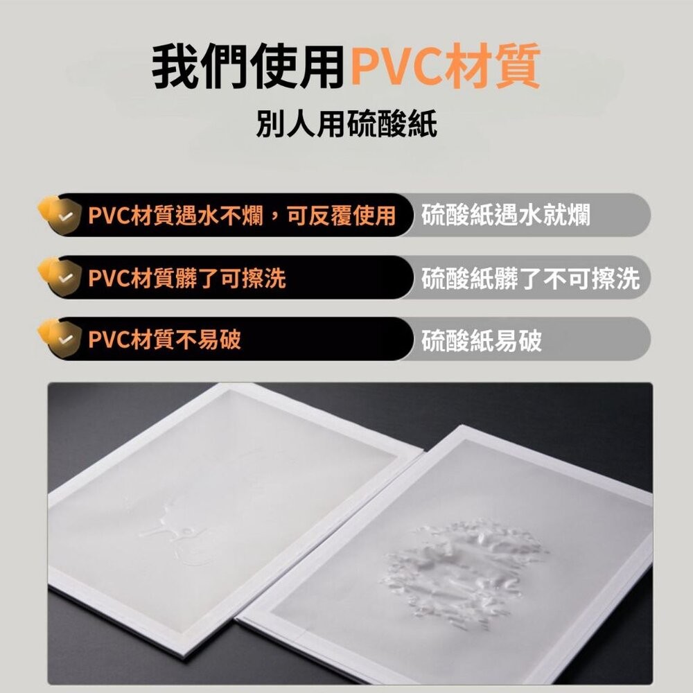 【森林海】柔光板  PVC柔光板 補光板 柔光紙 光線均衡 拍照道具 商業攝影 商品攝影 拍照背景-細節圖2
