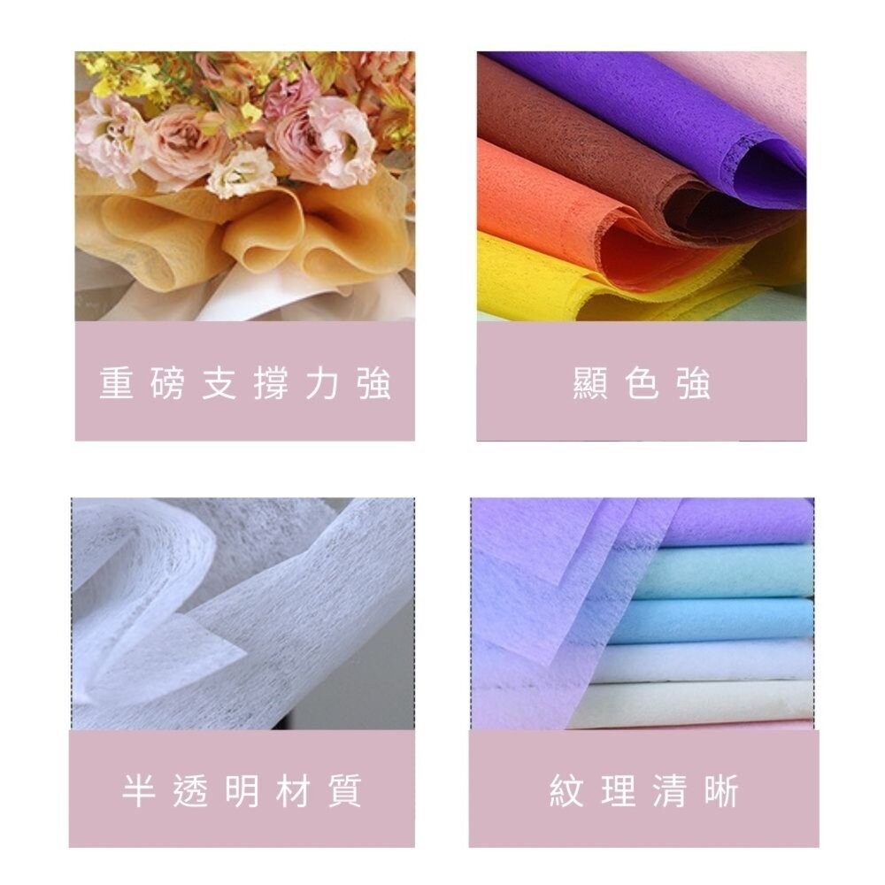 重磅牛奶棉 加厚牛奶棉 牛奶棉 花束包裝紙 包裝紙 禮物包裝紙-細節圖2