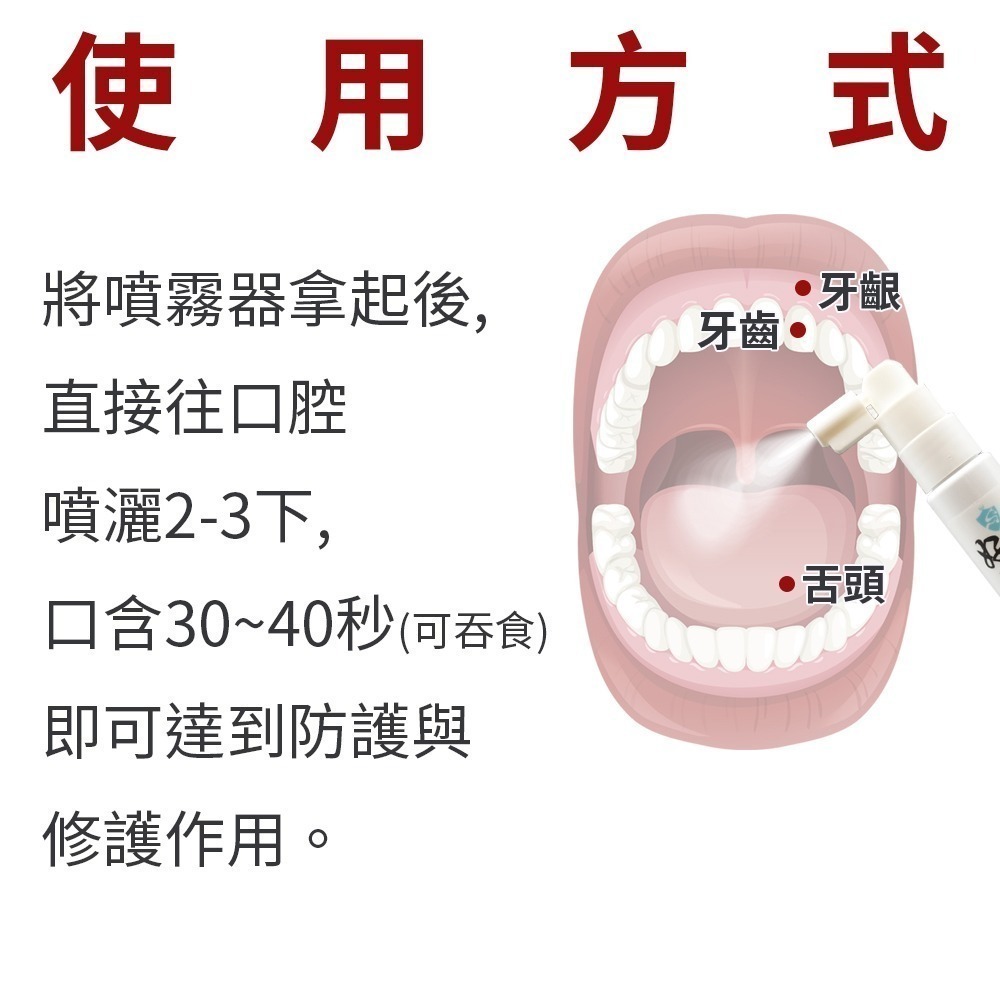 【好固】口腔防護噴劑 30ml 齒齦雙胜肽 口內噴劑 填補隙縫 牙周齒齦防護【寶貝康司】-細節圖7