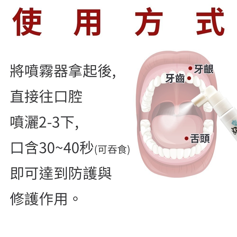 【好固】口腔防護噴劑(30ml) 兒童可用 齒齦雙胜肽 口內噴劑 填補隙縫 牙周齒齦防護【寶貝康司】-細節圖7