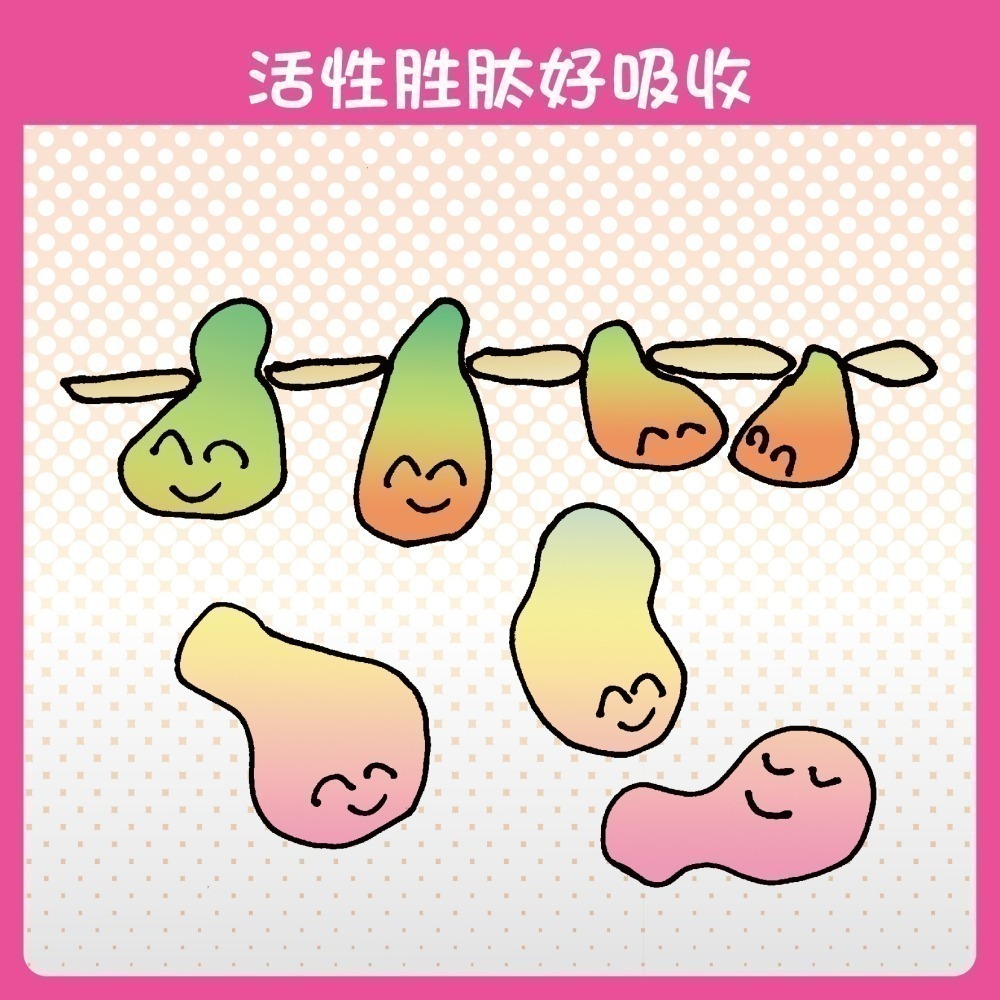 (即期品出清)【Baby Comes】益婦寶膠囊(60粒) 活性胜肽 膠原蛋白 草本配方 月月開心【寶貝康司】-細節圖6