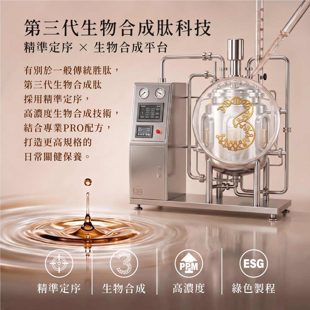 【扭力肽】關健膠原肽熱感按摩霜(100g) 擦的二型膠原蛋白 ICPPX®第三代生物合成肽 熱感舒緩【寶貝康司】-細節圖4