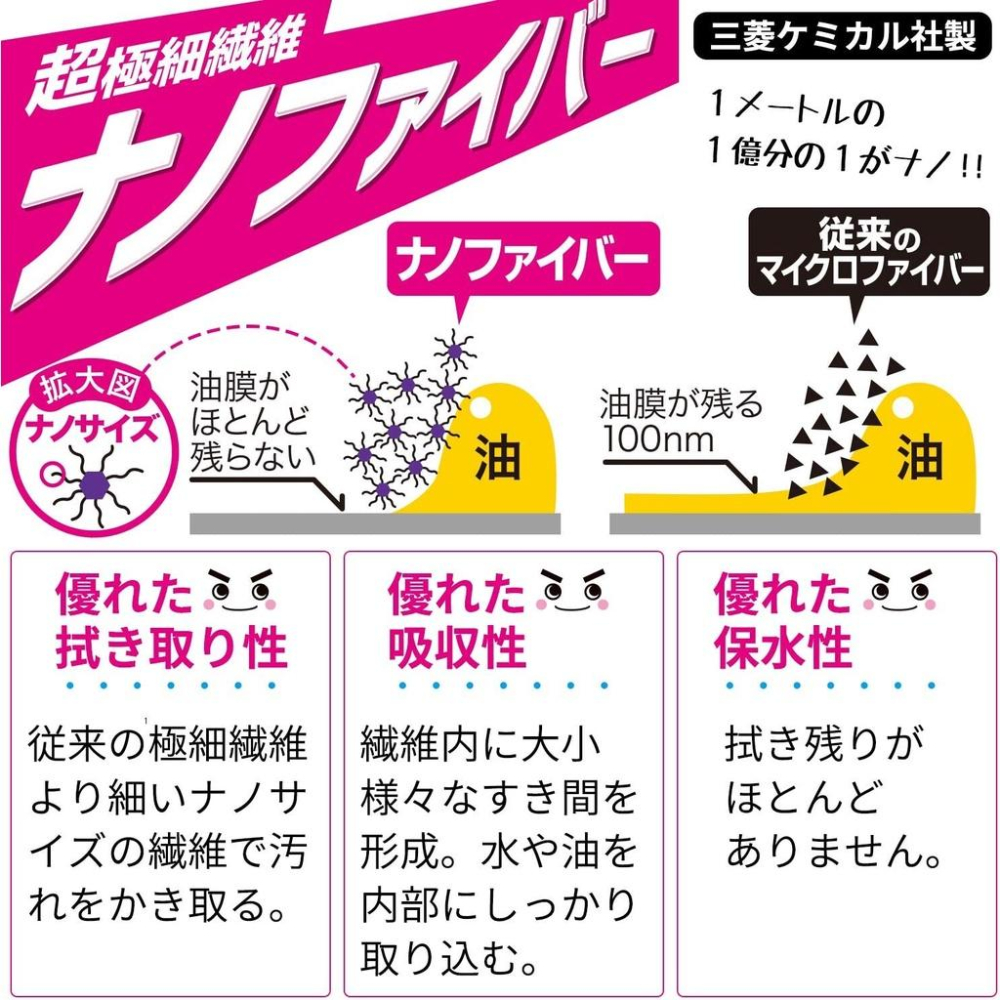 日本 LEC激落君 手機 平板 眼鏡鏡片 擦拭布-細節圖5