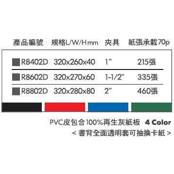 REGINA立強牌 R8602D 美式D型二孔夾-細節圖2