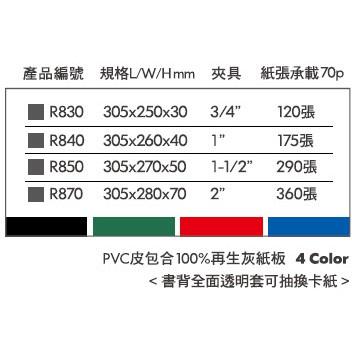 *需預訂REGINA立強牌 R870 美式圓型三孔有耳夾-細節圖2