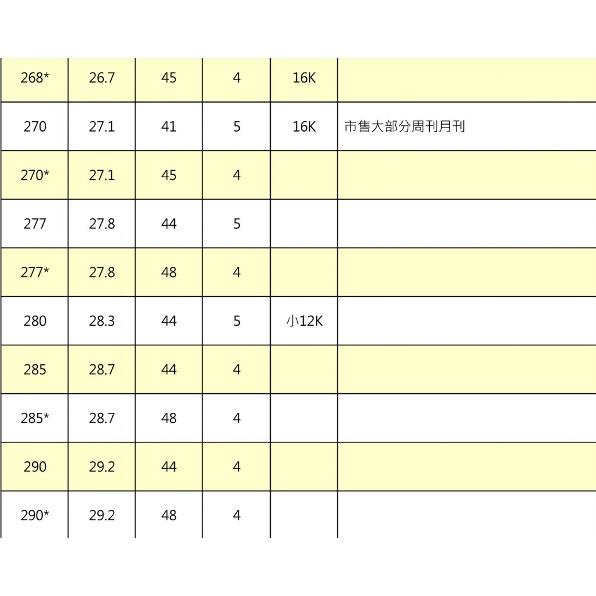 哈哈書套 環保書衣 22.0公分~26.8加寬公分(多款)-細節圖6