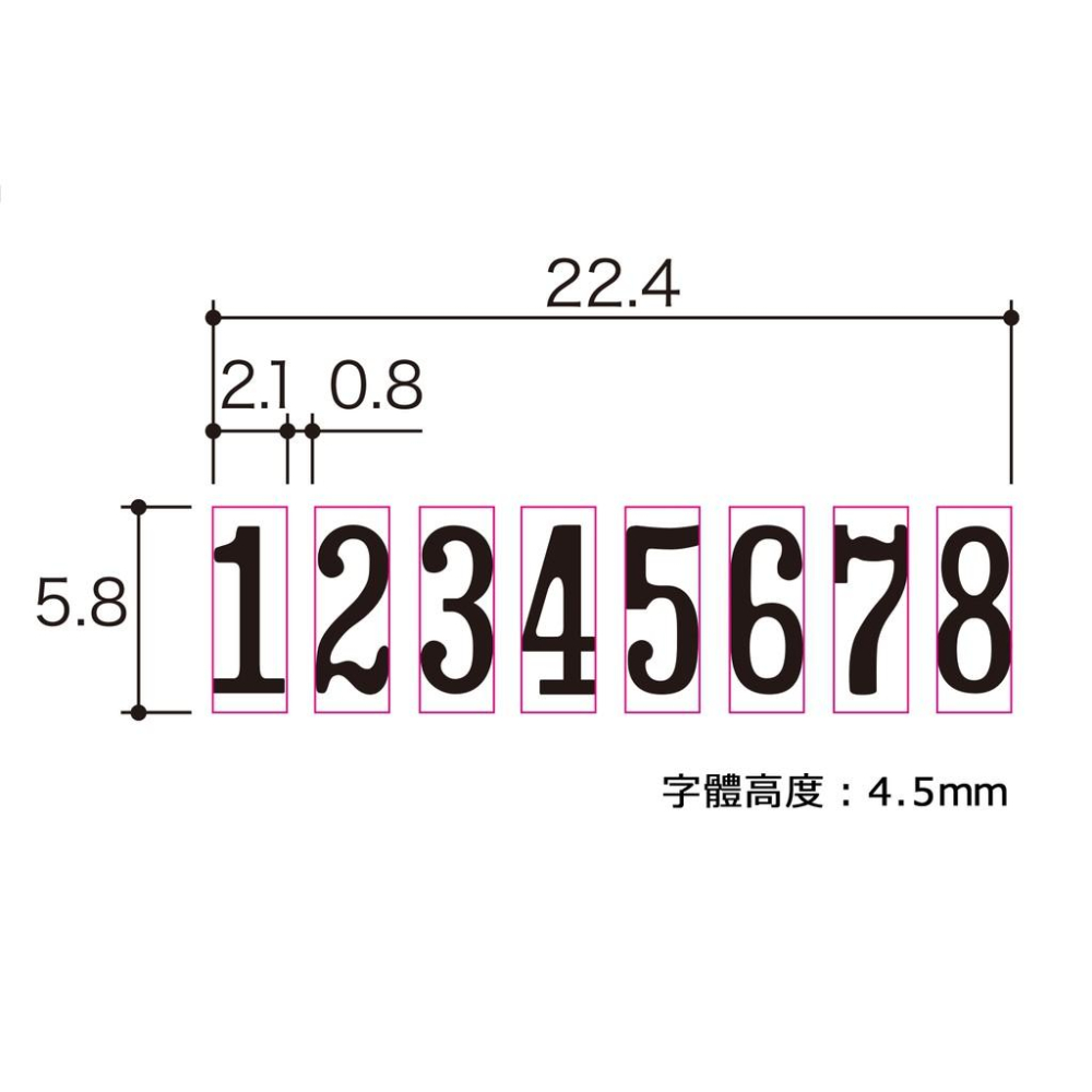 PLUS普樂士 E型號碼機 8位7樣式(30-886)-細節圖3