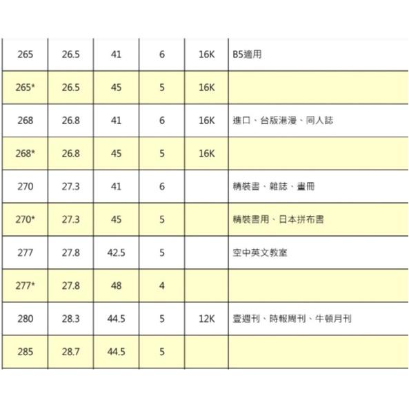 哈哈書套 27.0公分~32.5公分(多款)-細節圖5