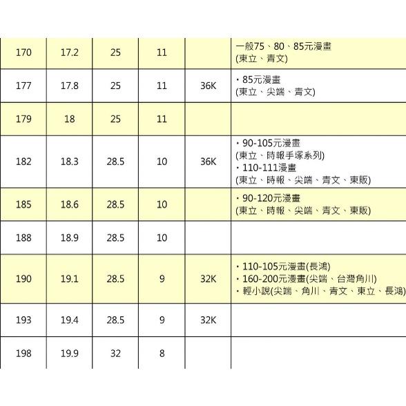 哈哈書套 環保書衣 14.0公分~21.5公分(多款)-細節圖3