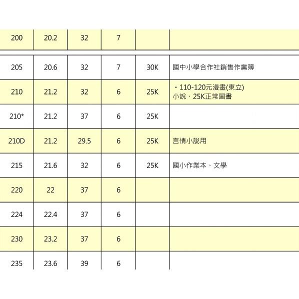 哈哈書套 環保書衣 14.0公分~21.5公分(多款)-細節圖4