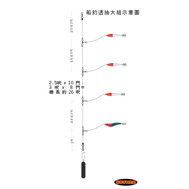 【奇哥手工釣組】8-10門透抽大組 透抽釣組 高速親子轉環線組3尺/2.5尺縫 船釣透抽必備 手持透抽釣組-細節圖5