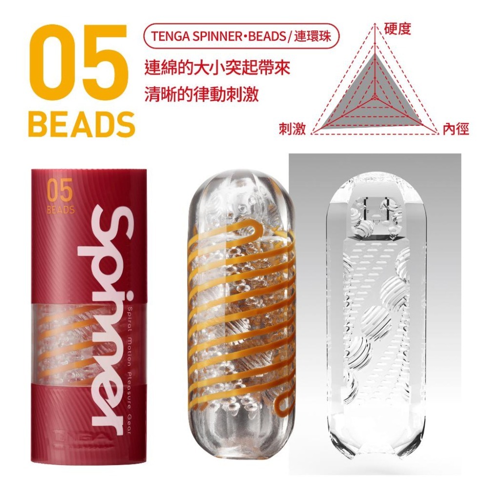 買1送3個熱麻潤滑液 TENGA SPINNER 飛機杯 迴旋杯 情趣精品 成人專區 情趣 交換禮物-細節圖7