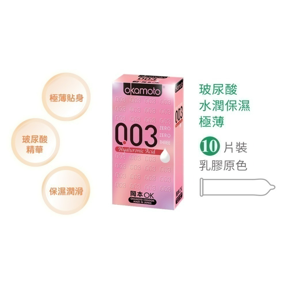 岡本 保險套 001 002 003系列 /Skinless 輕薄系列 衛生套-規格圖2