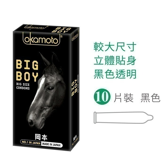 岡本 保險套 001 002 003系列 /Skinless 輕薄系列 衛生套-規格圖14