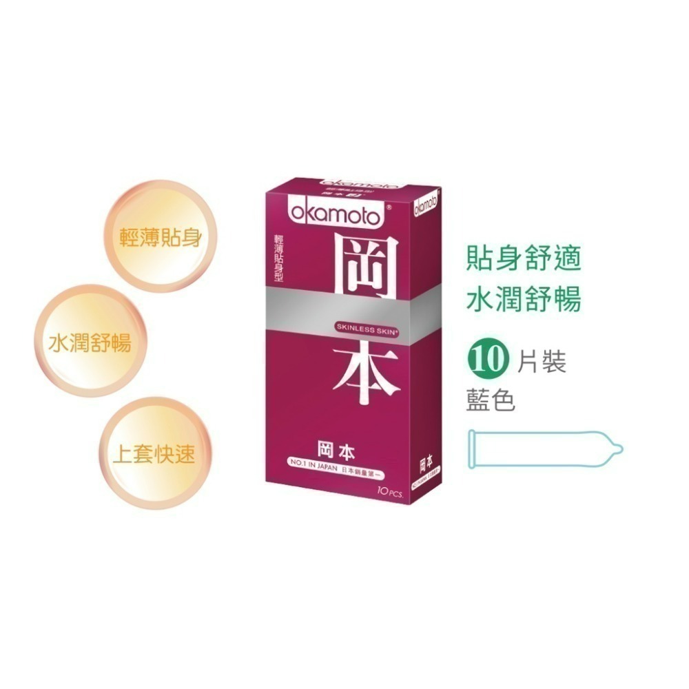 岡本 保險套 001 002 003系列 /Skinless 輕薄系列 衛生套-規格圖19