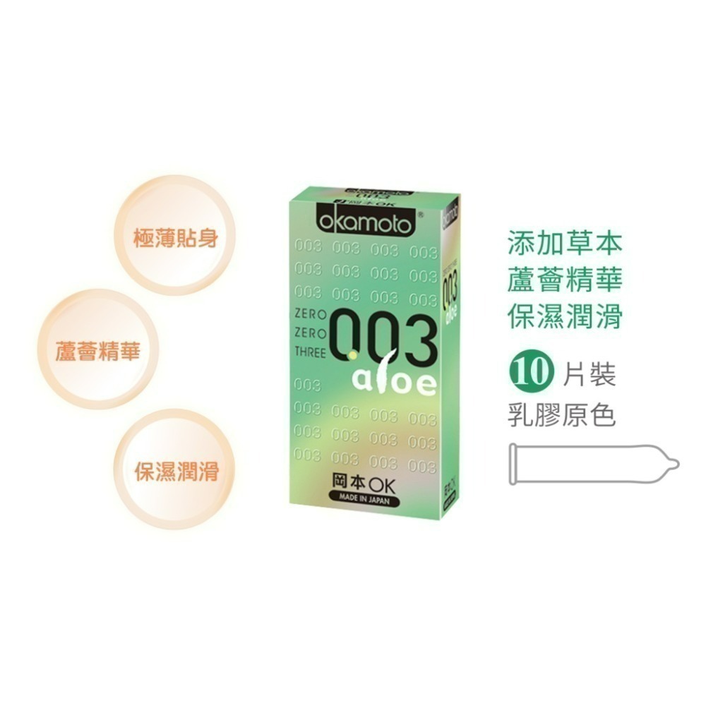 岡本 保險套 001 002 003系列 /Skinless 輕薄系列 衛生套-規格圖7