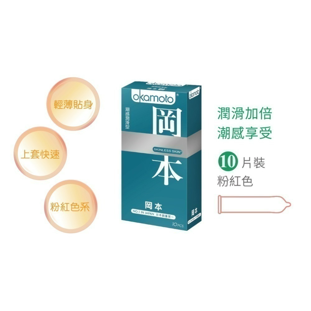 岡本 保險套 001 002 003系列 /Skinless 輕薄系列 衛生套-規格圖8