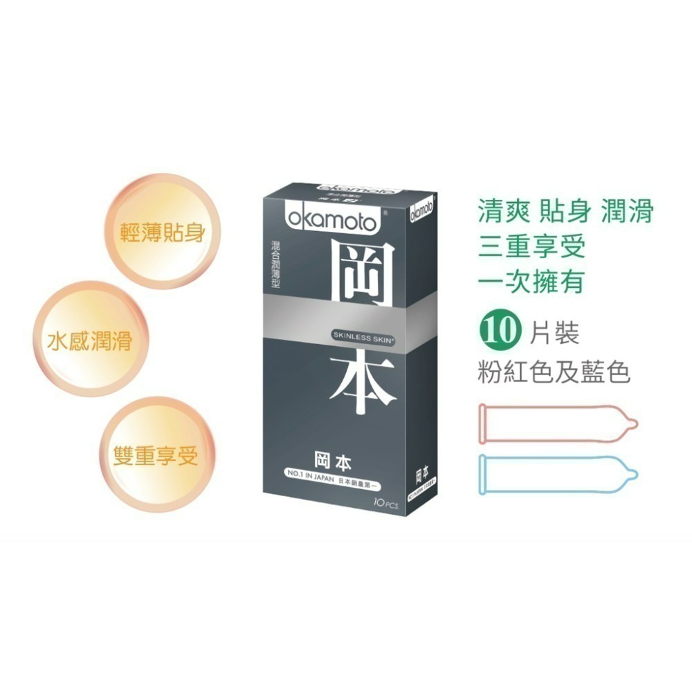 岡本 保險套 001 002 003系列 /Skinless 輕薄系列 衛生套-規格圖9