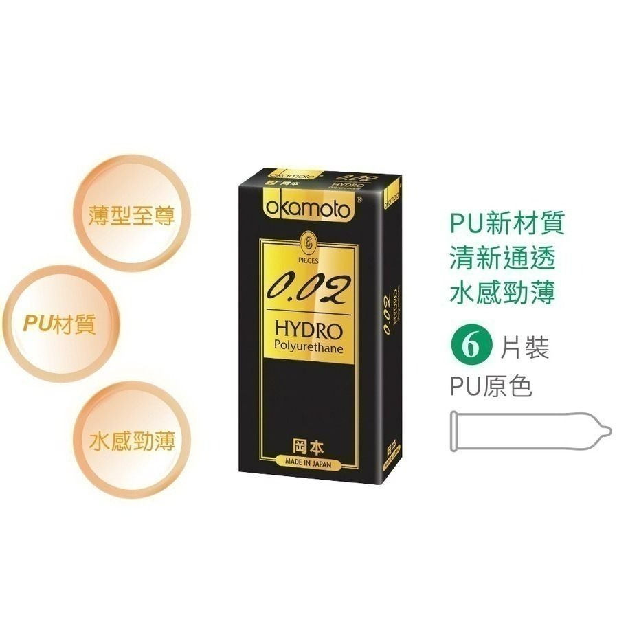 岡本 保險套 002 003系列 白金 001 RF/Skinless Skin 輕薄系列 衛生套 city 大黑馬-規格圖10