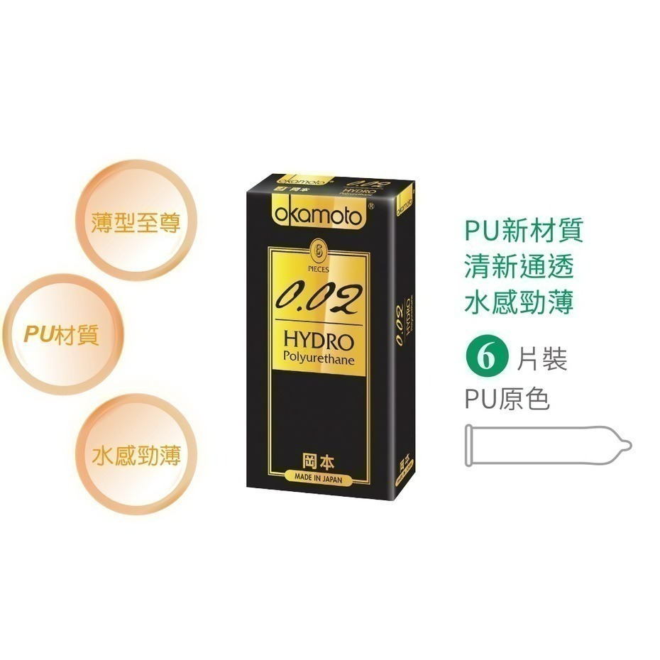 岡本 保險套 002 003系列 白金 001 RF/Skinless Skin 輕薄系列 衛生套 city 大黑馬-規格圖10