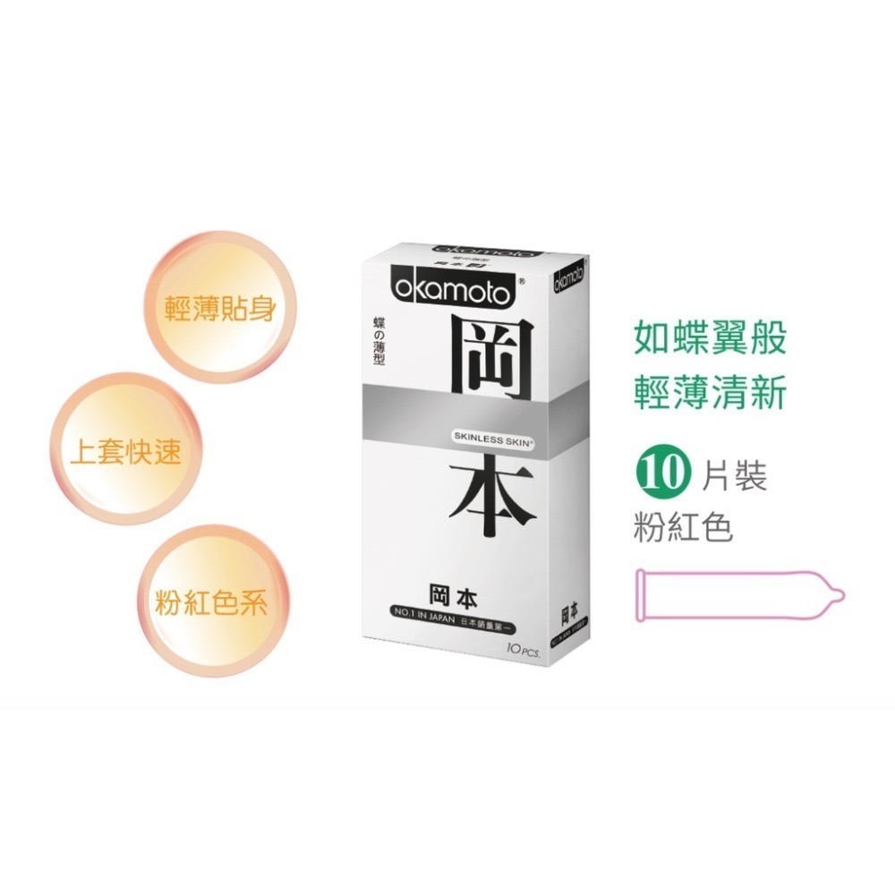 盒損短效期出清 (岡本/杜蕾斯/Haru/館長/丸龜)-規格圖10