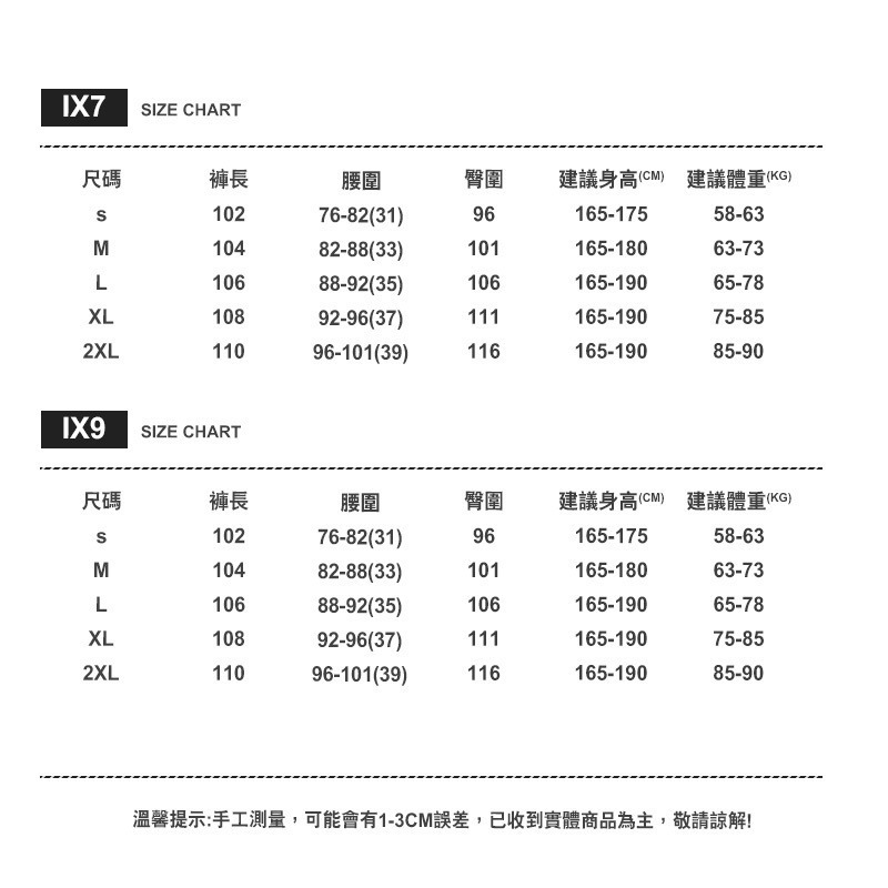 一般款 工作褲 戰術褲 耐磨工作褲 ix7 ix9 多口袋工作褲 多口袋戰術褲 大尺碼 多口袋休閒褲 大口袋工作褲-細節圖7