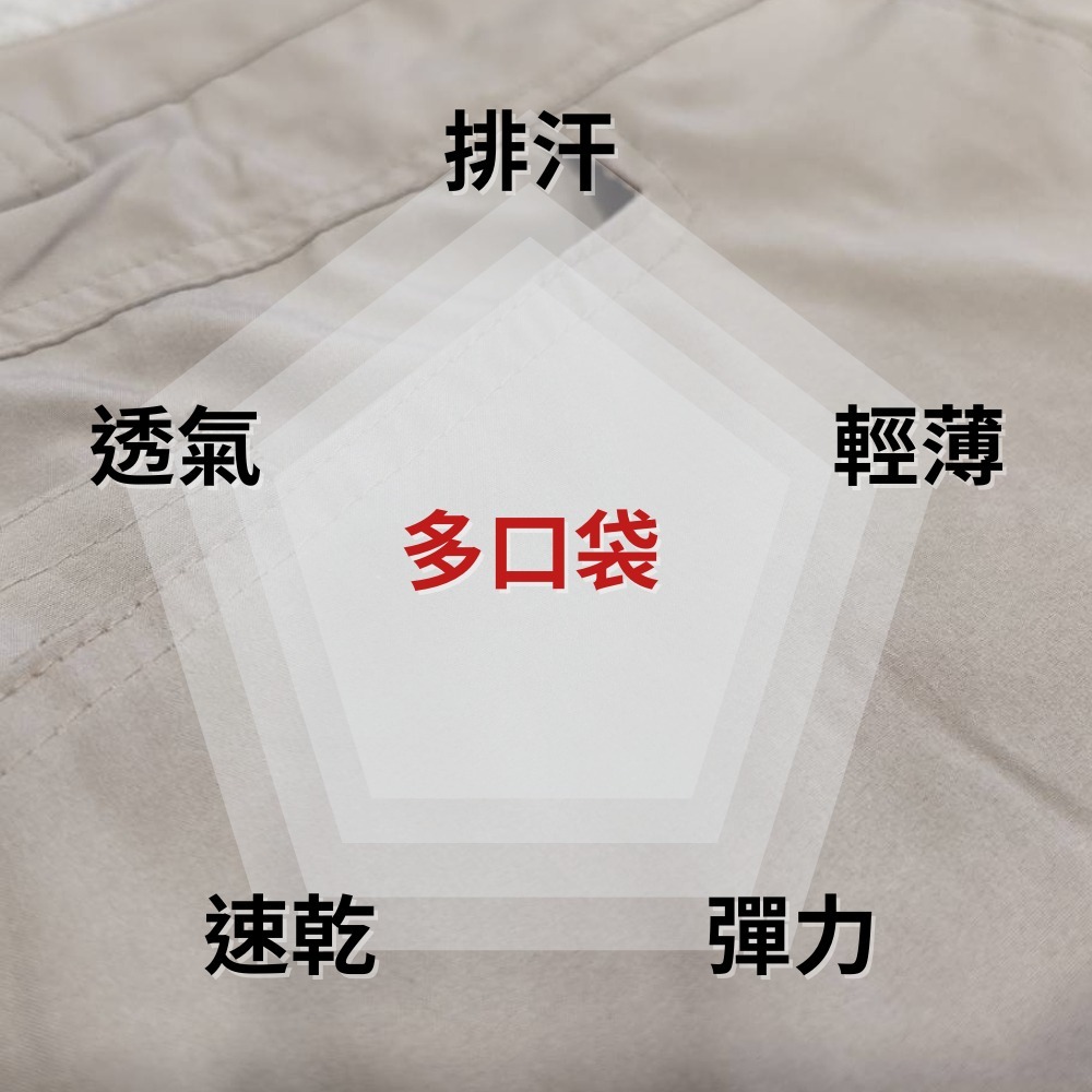 工作短褲 戰術褲 耐磨工作短褲 多口袋工作短褲 多口袋戰術褲 多口袋工作 多口袋休閒短褲 大口袋工作褲 短褲 現貨-細節圖3