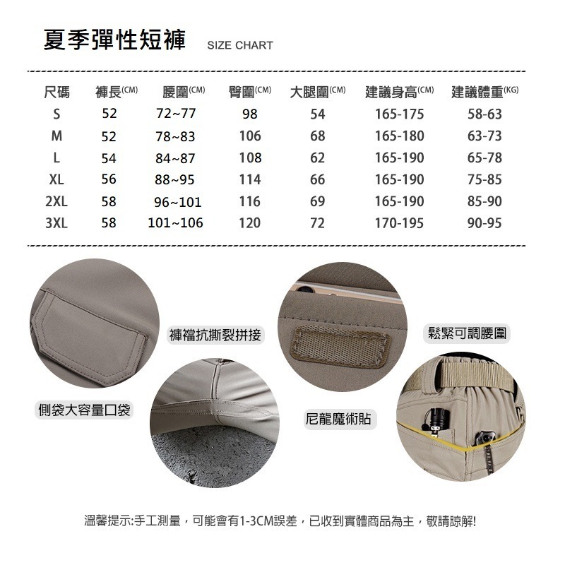 工作短褲 戰術褲 耐磨工作短褲 多口袋工作短褲 多口袋戰術褲 多口袋工作 多口袋休閒短褲 大口袋工作褲 短褲 現貨-細節圖5