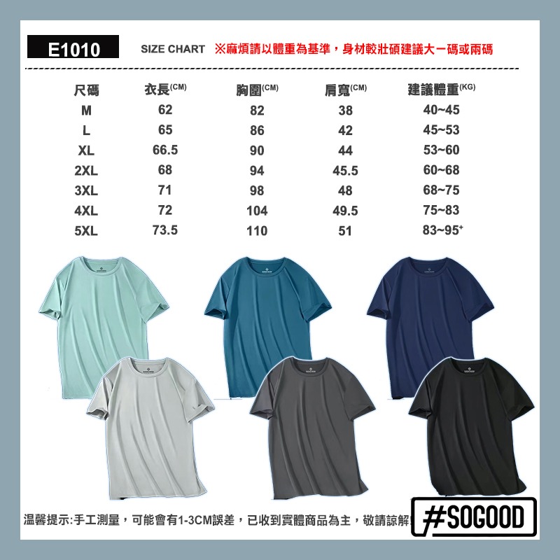 [24h出貨] 涼感衣 涼感網眼衣 排汗上衣 冰絲排汗衣 網眼衣 排汗網眼衣 冰絲衣 工作上衣 排汗透氣 短袖 排汗-細節圖2