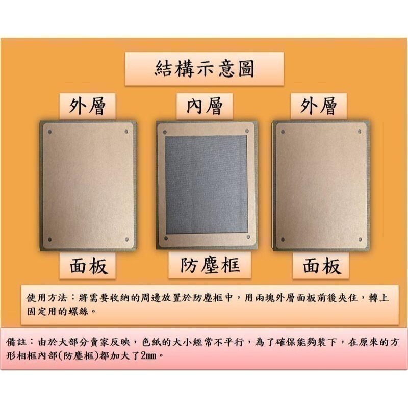 萌之屋-色紙壓克力相框-細節圖2