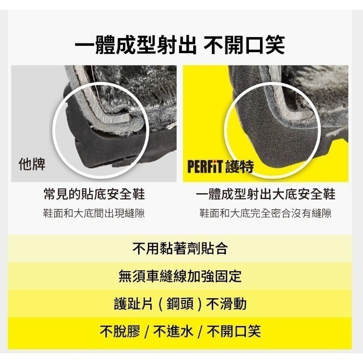 PERFiT 安全鞋 工作鞋 PN023-BK-細節圖5