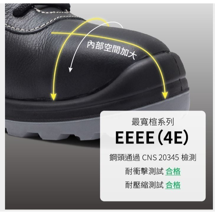 PERFiT 安全鞋 工作鞋 PN023-BK-細節圖6