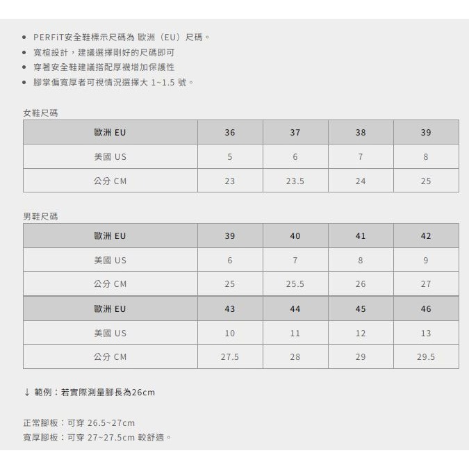 PERFiT 安全鞋 工作鞋 PN023-BK-細節圖8