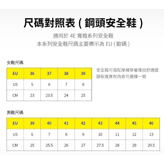 PERFiT 安全鞋 工作鞋 PN023-BK-細節圖9