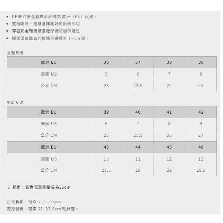 PERFiT 安全鞋 工作鞋 PNS023-BK-細節圖4