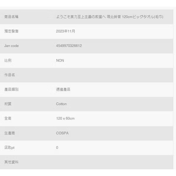 萌之屋～日版 COSPA 歡迎來到實力至上主義的教室 堀北鈴音 大毛巾-細節圖2
