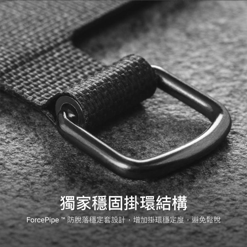 授權經銷-MAGEASY UTILITY WRIST STRAP 15mm手腕掛繩組（Apple/Android 適用）-細節圖6