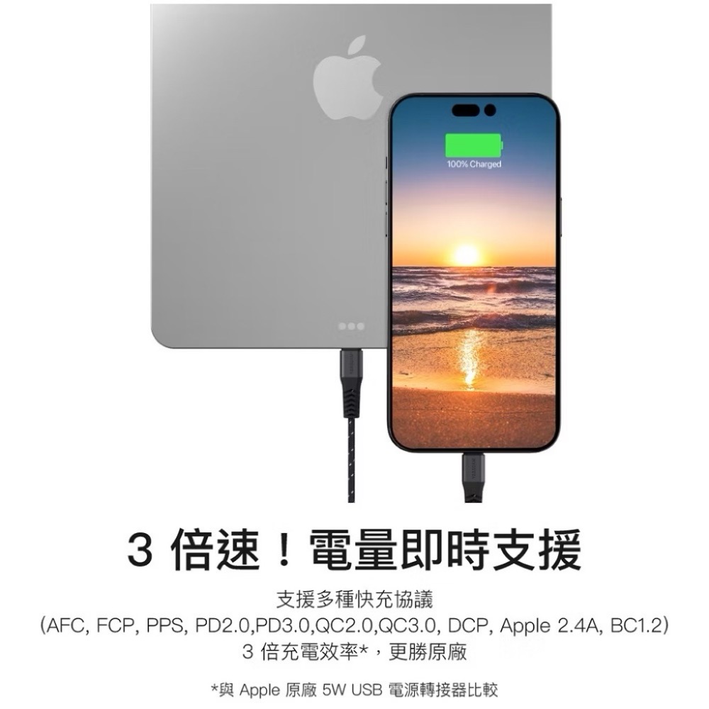 授權經銷-MAGEASY Force 65W/30W 氮化鎵充電器 快充頭（三年保固）-細節圖3