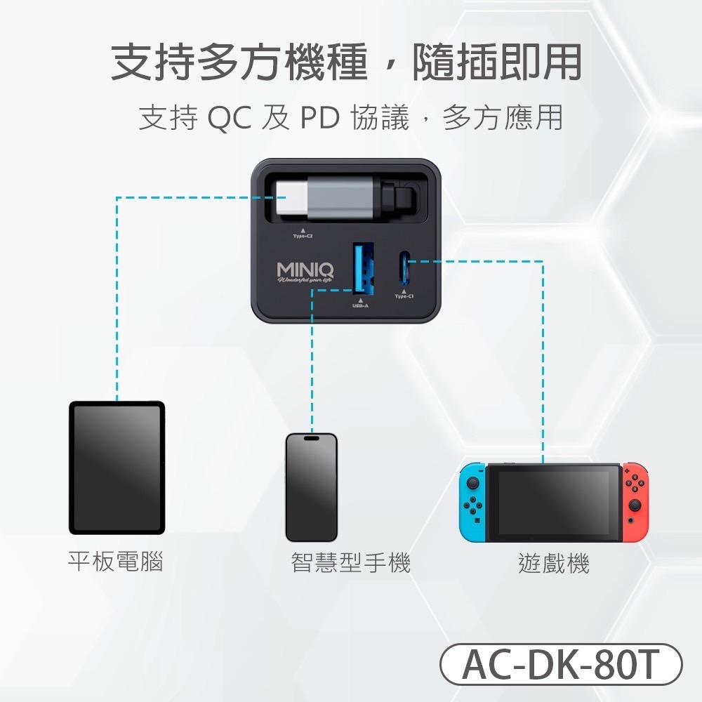 MINI Q AC-DK80T GaN 自帶線65W快速電源供應器-細節圖6
