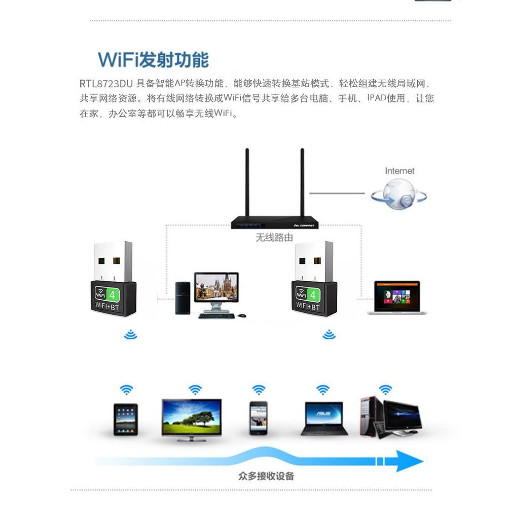 WIFI 藍芽 2合1 無線網卡+藍芽  WIFI收發 藍芽收發 150Mbps 藍芽+WIFI 無線上網 適用桌機筆電-細節圖3