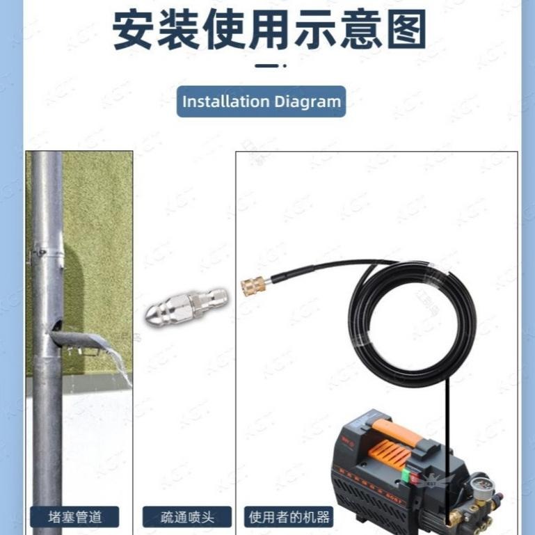 老鼠頭噴嘴 不銹鋼 高壓噴嘴 管道疏通 1/4快速接頭 高壓噴射 水管清洗 防堵 下水道清洗 前1後6-細節圖4