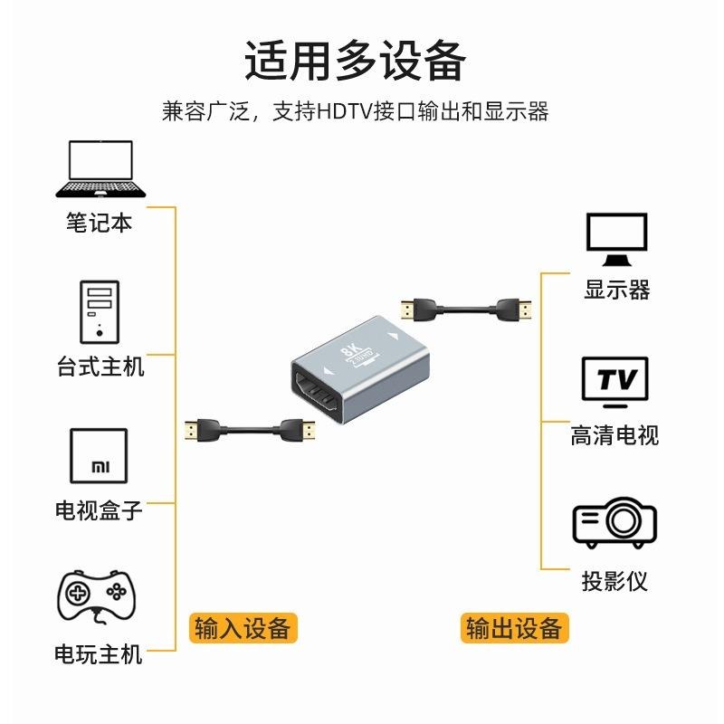 HDMI 2.1 8K@60Hz 母對母 延長轉接 母轉母 轉接頭 母對母  延長器 雙母頭 HDMI延長-細節圖2