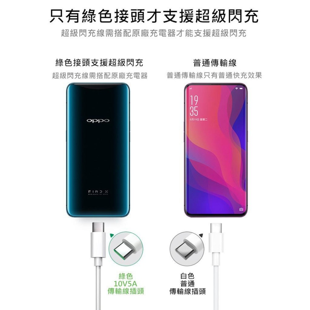 適用 OPOO TYPEC  快充線 5A 65W 閃充 VOOC OPPO快充 OPPO充電線-細節圖2