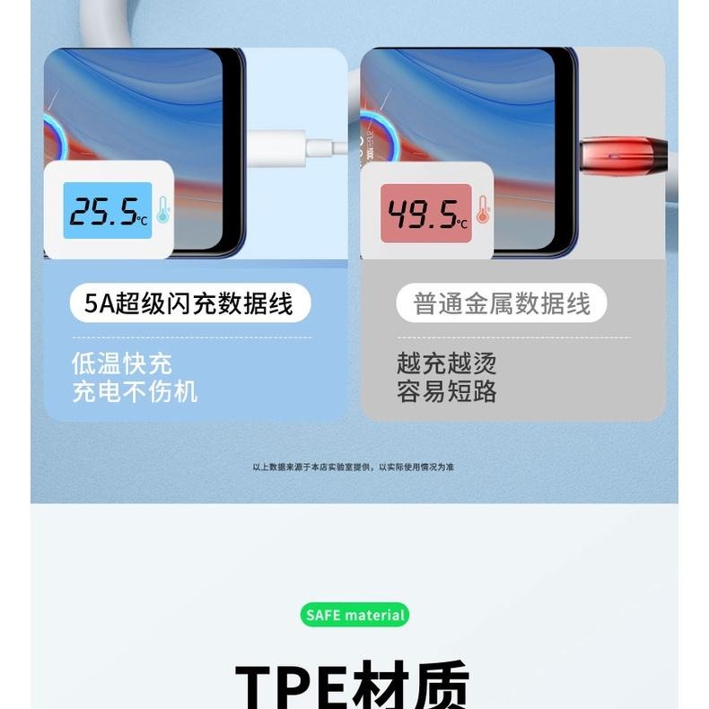 適用 OPOO TYPEC  快充線 5A 65W 閃充 VOOC OPPO快充 OPPO充電線-細節圖6