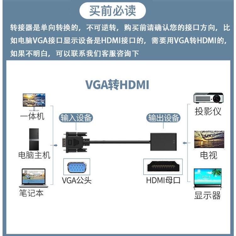 現貨 開發票 VGA轉HDMI, VGA轉接器, 含音源, 電腦轉HDMI, VGA to HDMI, HDMI螢幕轉接-細節圖2