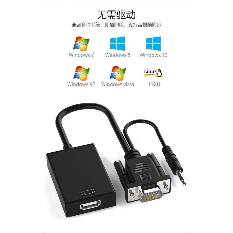現貨 開發票 VGA轉HDMI, VGA轉接器, 含音源, 電腦轉HDMI, VGA to HDMI, HDMI螢幕轉接-細節圖5