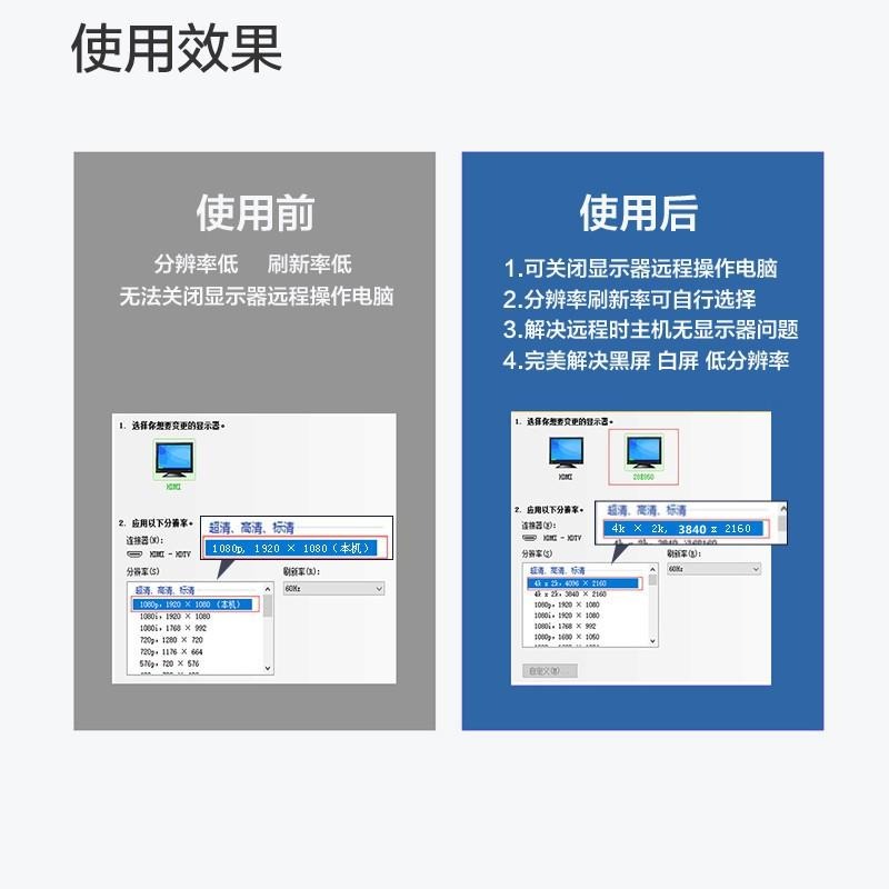 HDMI VGA DP 顯示卡欺騙器 虛擬顯示器假負載 HDMI假負載 VGA假負載 DP假負載 挖礦專用 假負載-細節圖2