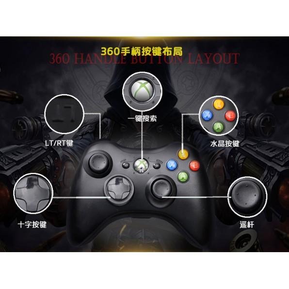XBOX360 電腦 特斯拉 Tesla 副廠有線 電腦搖桿 Steam PS3 Android 安卓 免驅-細節圖3